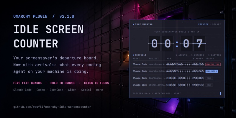Screenshot of Idle Screen Counter
